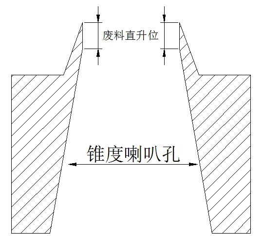 吸废孔锥度结构示意
