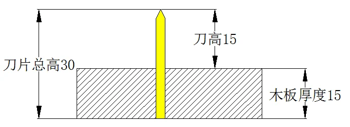 刀片高30、木板厚15、刀高15的结构图